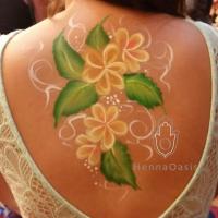 Body paint. Lasts one day, water soluble